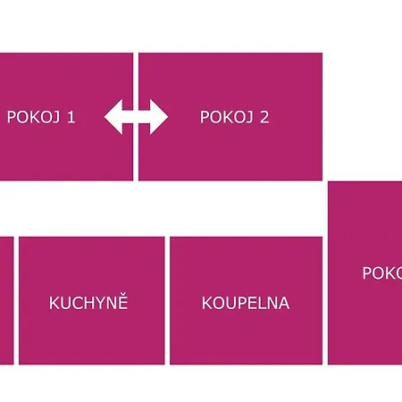 U Tri Volu ホテル Lysice